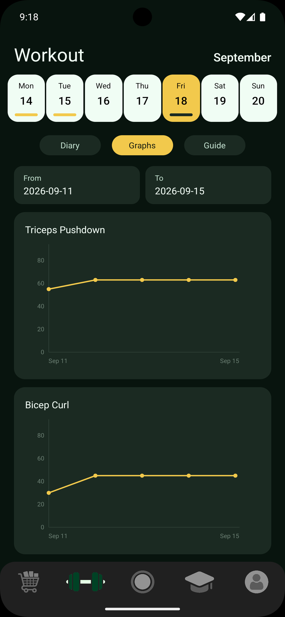 EiyoHub progress graphs tracking intake and body metrics over time.